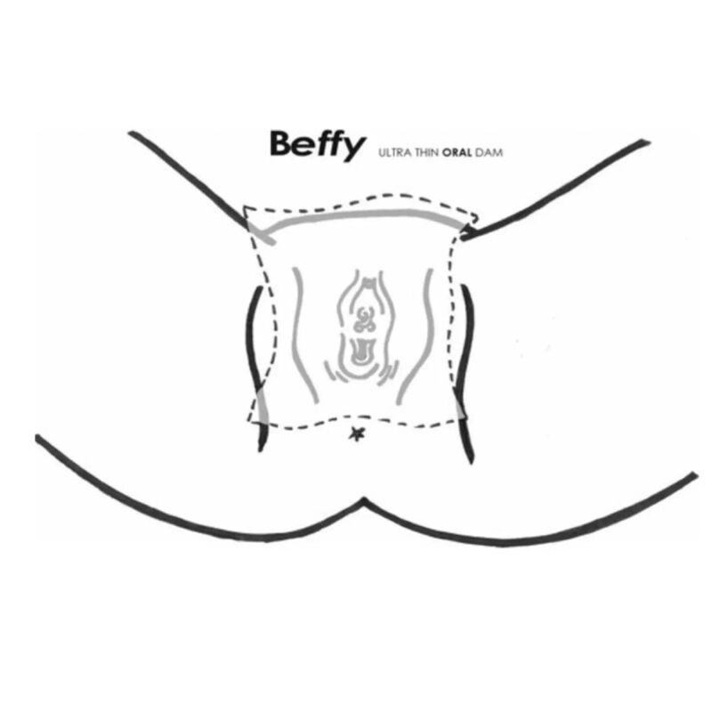 BEFFY - PRÉSERVATIF POUR LE SEXE ORAL – Image 2